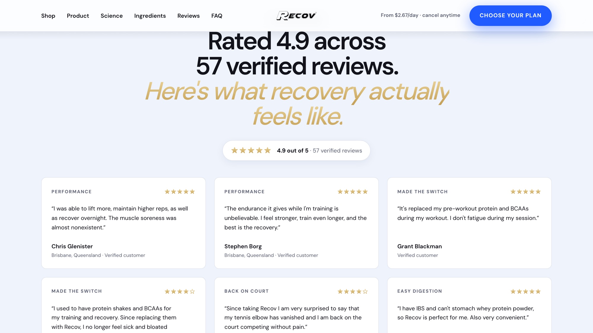 The review wall: 4.9 across 57 verified reviews, sorted by what the reviewer was using Recov for