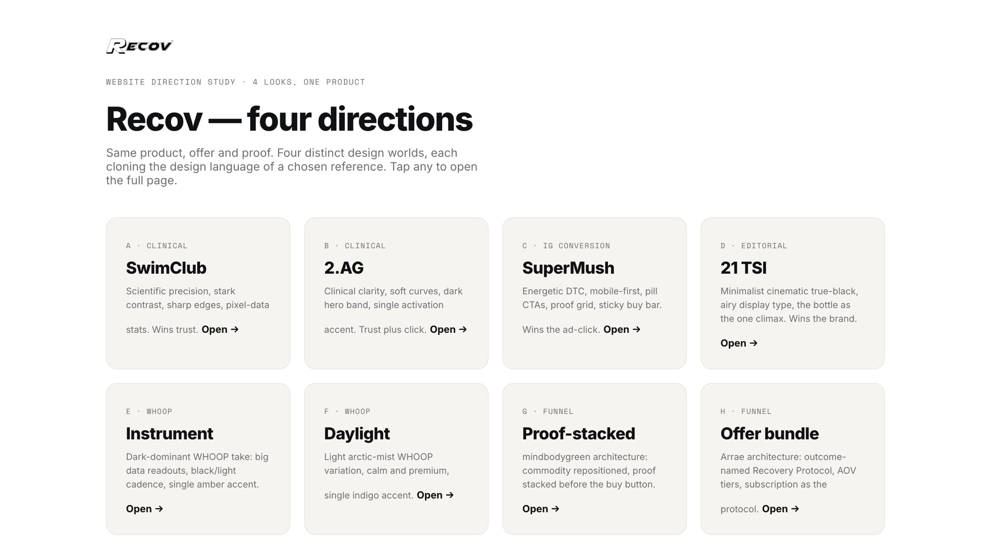 The direction study: the same product, offer and proof drawn as separate design worlds, each cloning the design language of a different reference